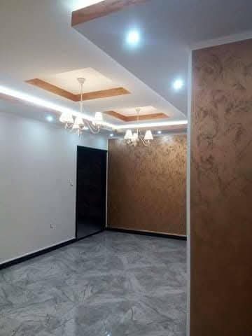 Peinture et décoration